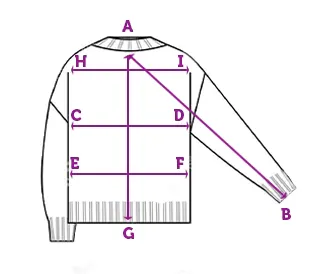 maattabel - maattabellen - meet instructie poloshirts - polo