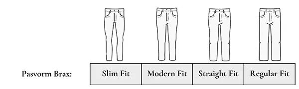Brax broeken model pasvorm tabel
